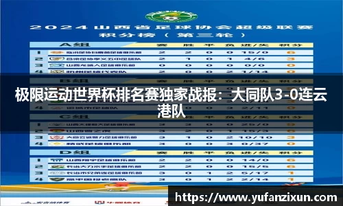 极限运动世界杯排名赛独家战报：大同队3-0连云港队